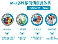 　M-D多维康复体系“四级诊断”标准
